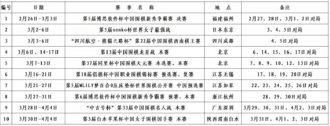 克洛普说：“这真是太遗憾了，早些时候，他（麦卡利斯特）的膝盖被踩了，有一道伤口。